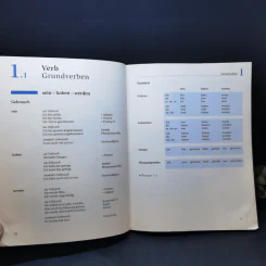 Grundstufen-Grammatik für Deutsch als Fremdsprache - Monika Reimann รูปที่ 13