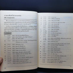 เยอรมัน-ไทย พจนานุกรมคำศัพท์เบื้องต้นพร้อมด้วยการออกเสียงและภาคผนวก - สรวมโชค กนกวิจิตร รูปที่ 13