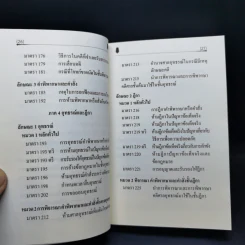 ตัวบทย่อมาตราสำคัญ ประมวลกฎหมายอาญา รูปที่ 21