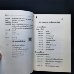 ตัวบทย่อมาตราสำคัญ ประมวลกฎหมายแพ่งและพาณิชย์ รูปที่ 8