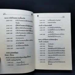 ตัวบทย่อมาตราสำคัญ ประมวลกฎหมายแพ่งและพาณิชย์ รูปที่ 16