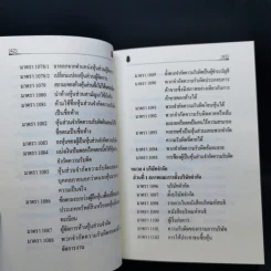 ตัวบทย่อมาตราสำคัญ ประมวลกฎหมายแพ่งและพาณิชย์ รูปที่ 28