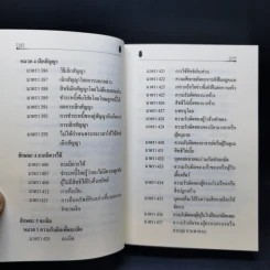 ตัวบทย่อมาตราสำคัญ ประมวลกฎหมายแพ่งและพาณิชย์ รูปที่ 15