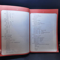 หลักภาษาไทย - รองศาสตราจารย์วิเชียร เกษประทุม รูปที่ 12