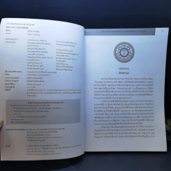Thai for Foreigners ภาษาไทยสำหรับชาวต่างประเทศ - สถิตย์ เจนเลื่อย รูปที่ 8
