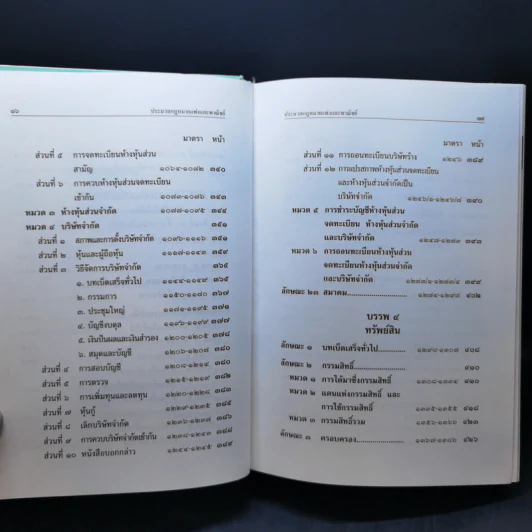 ประมวลกฎหมายแพ่งและพาณิชย์ ประมวลกฎหมายอาญา พ.ศ.2560 รูปที่ 14