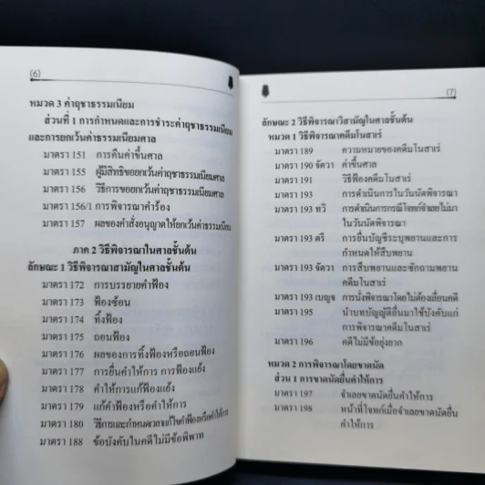 ตัวบทย่อมาตราสำคัญ ประมวลกฎหมายอาญา รูปที่ 11