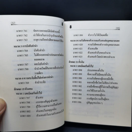 ตัวบทย่อมาตราสำคัญ ประมวลกฎหมายแพ่งและพาณิชย์ รูปที่ 23