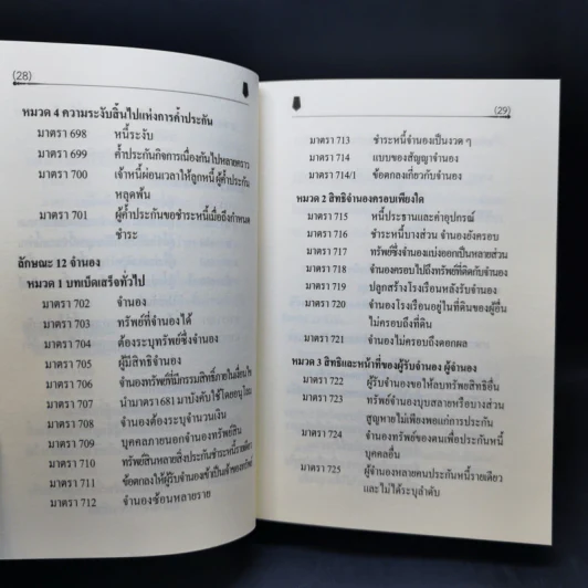ตัวบทย่อมาตราสำคัญ ประมวลกฎหมายแพ่งและพาณิชย์ รูปที่ 21
