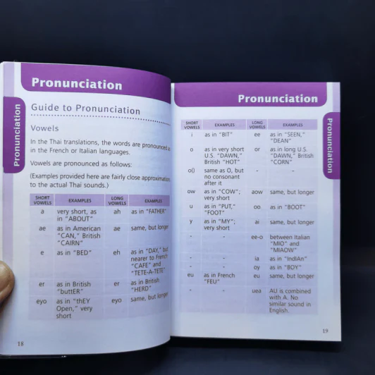 Thai for Travellers หนังสือฝึกภาษาไทยสำหรับชาวต่างชาติ รูปที่ 13