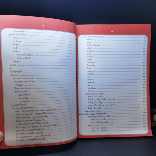 หลักภาษาไทย - รองศาสตราจารย์วิเชียร เกษประทุม รูปที่ 11