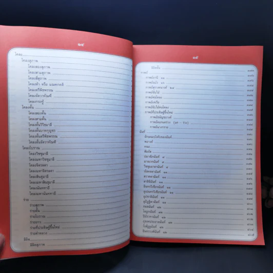 หลักภาษาไทย - รองศาสตราจารย์วิเชียร เกษประทุม รูปที่ 15