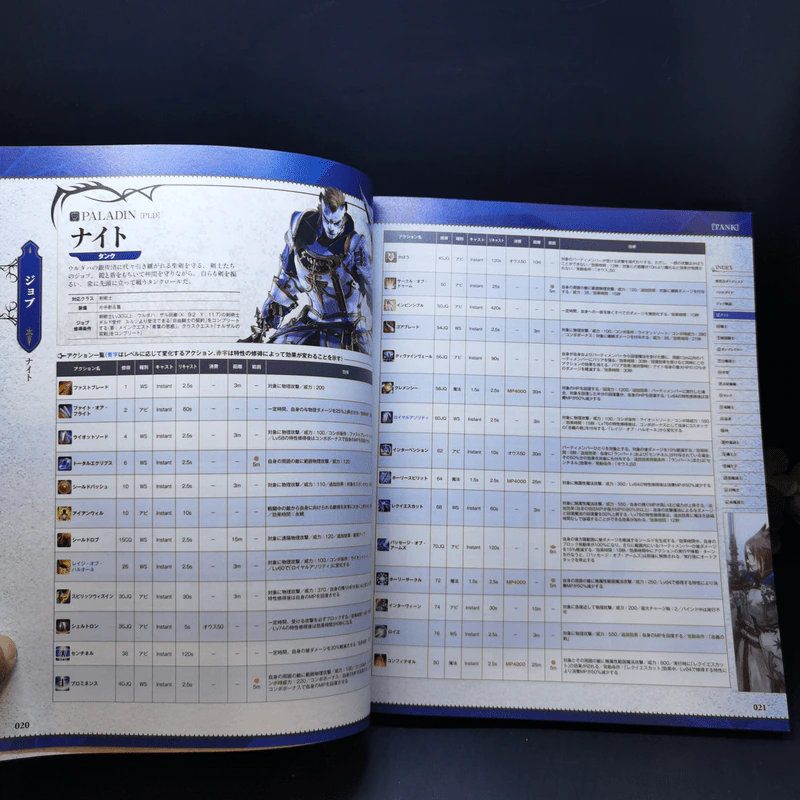 Final Fantasy XIV : Shadowbringers รูปที่ 12