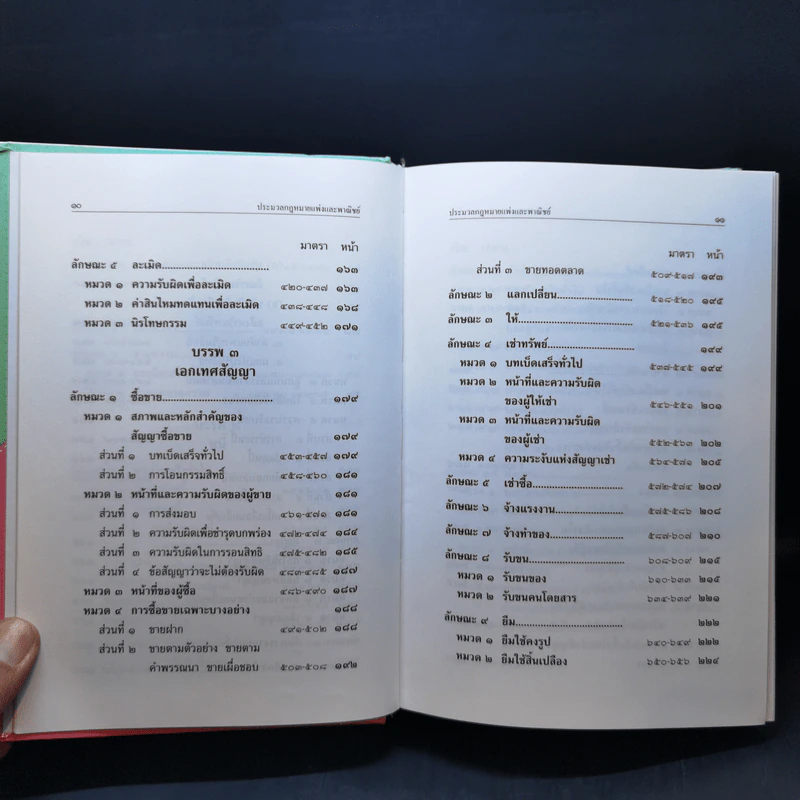 ประมวลกฎหมายแพ่งและพาณิชย์ ประมวลกฎหมายอาญา พ.ศ.2560 รูปที่ 11