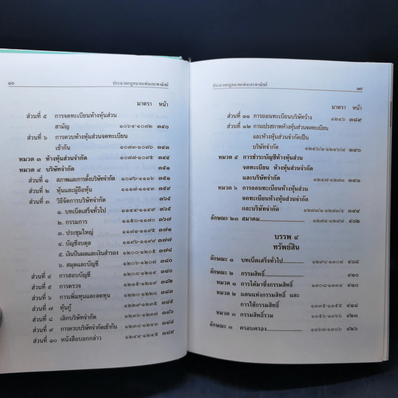 ประมวลกฎหมายแพ่งและพาณิชย์ ประมวลกฎหมายอาญา พ.ศ.2560 รูปที่ 14