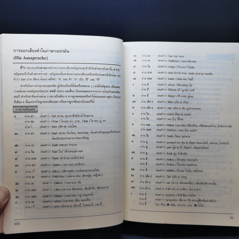 เยอรมัน-ไทย พจนานุกรมคำศัพท์เบื้องต้นพร้อมด้วยการออกเสียงและภาคผนวก - สรวมโชค กนกวิจิตร รูปที่ 13