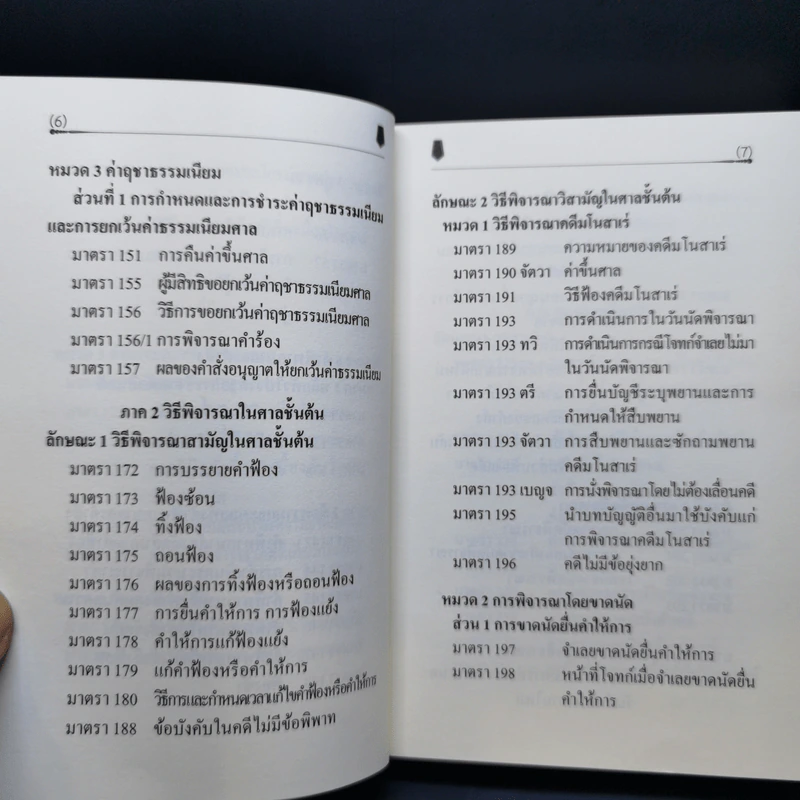 ตัวบทย่อมาตราสำคัญ ประมวลกฎหมายอาญา รูปที่ 11