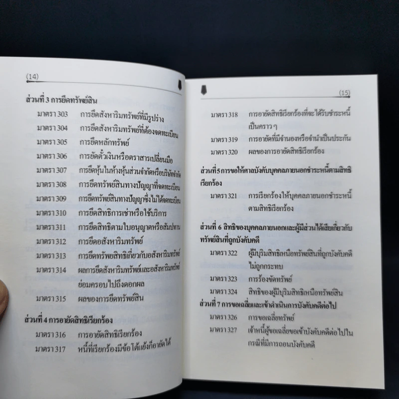 ตัวบทย่อมาตราสำคัญ ประมวลกฎหมายอาญา รูปที่ 15