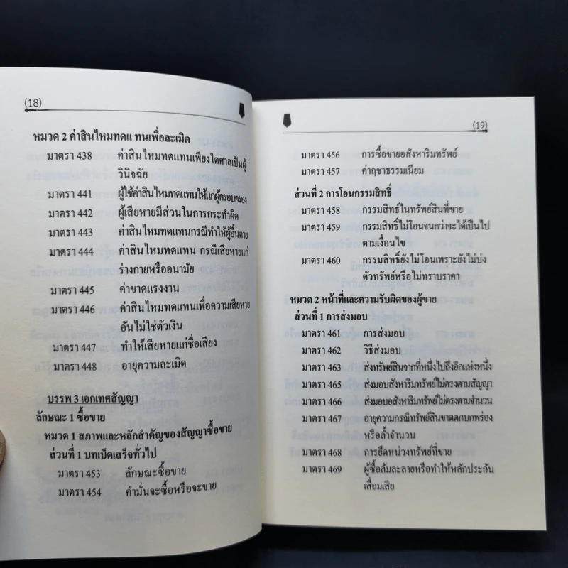 ตัวบทย่อมาตราสำคัญ ประมวลกฎหมายแพ่งและพาณิชย์ รูปที่ 16