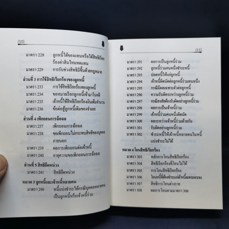 ตัวบทย่อมาตราสำคัญ ประมวลกฎหมายแพ่งและพาณิชย์ รูปที่ 12