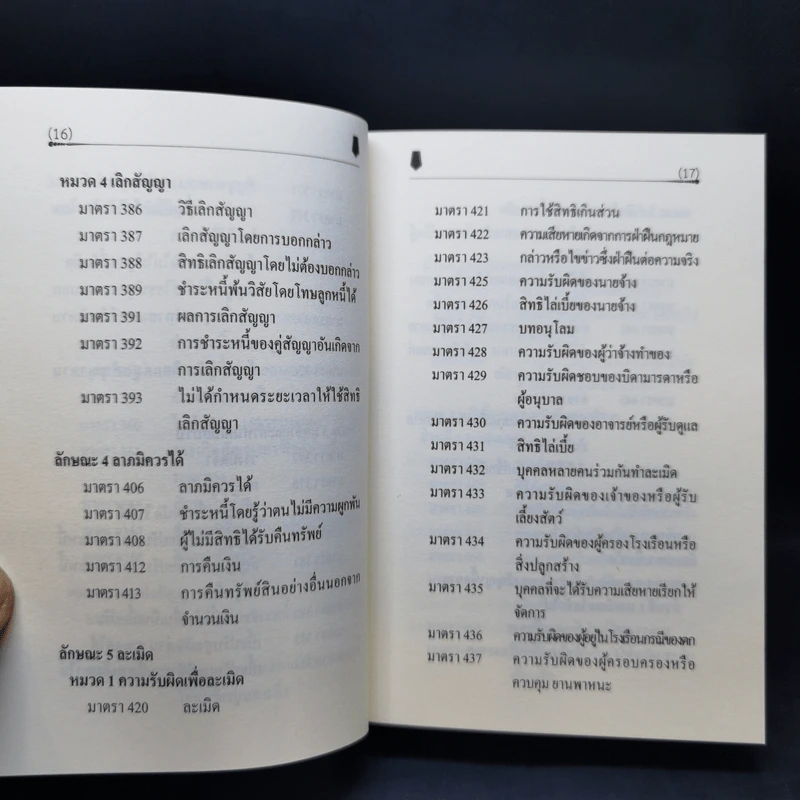 ตัวบทย่อมาตราสำคัญ ประมวลกฎหมายแพ่งและพาณิชย์ รูปที่ 15