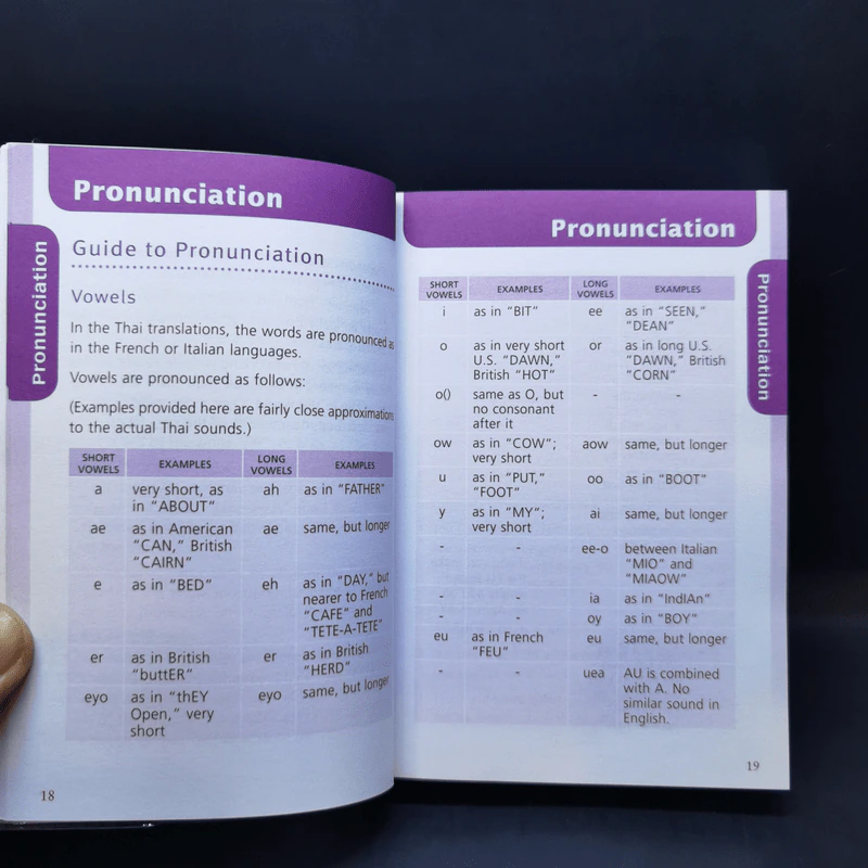 Thai for Travellers หนังสือฝึกภาษาไทยสำหรับชาวต่างชาติ รูปที่ 13