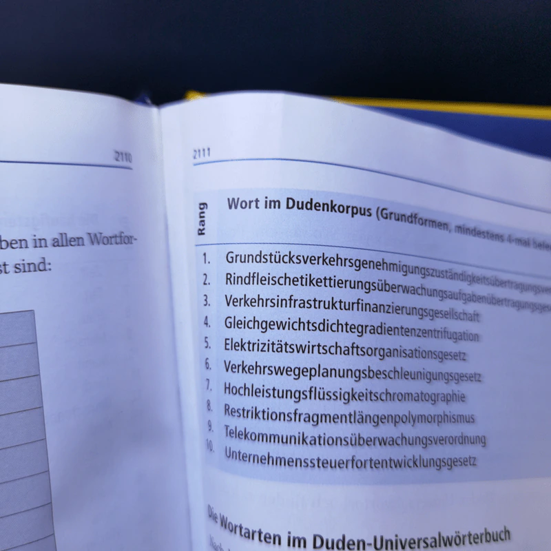 Duden - Dudenredaktion รูปที่ 14