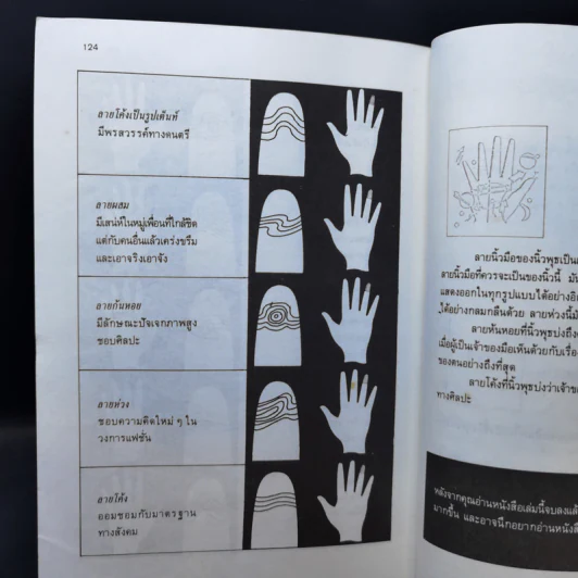 สนุกกับลายมือ - ดาวเนปจูน รูปที่ 12