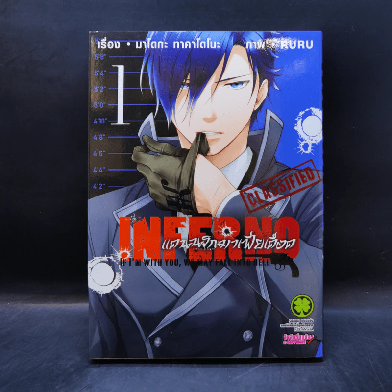 แดนนรกมาเฟียเดือด เล่ม 1 รูปที่ 1