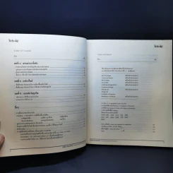 คู่มือการจัดตั้งบริหารธุรกิจขนาดเล็ก SMEs Hand Book รูปที่ 11
