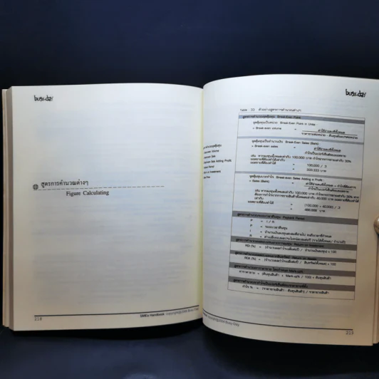 คู่มือการจัดตั้งบริหารธุรกิจขนาดเล็ก SMEs Hand Book รูปที่ 14