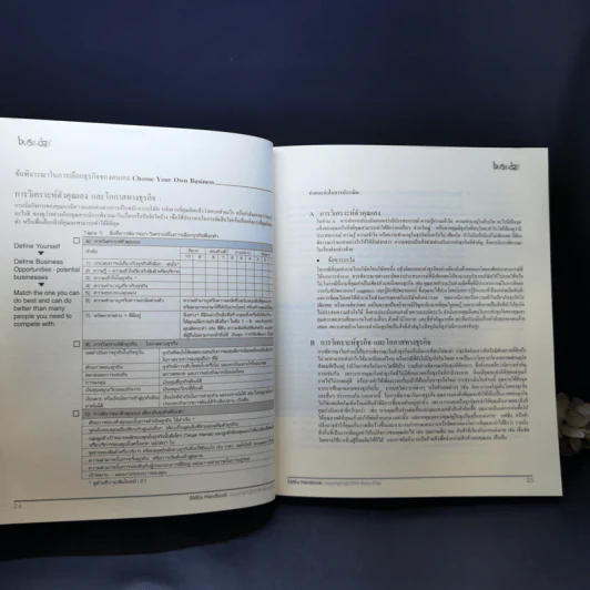 คู่มือการจัดตั้งบริหารธุรกิจขนาดเล็ก SMEs Hand Book รูปที่ 13