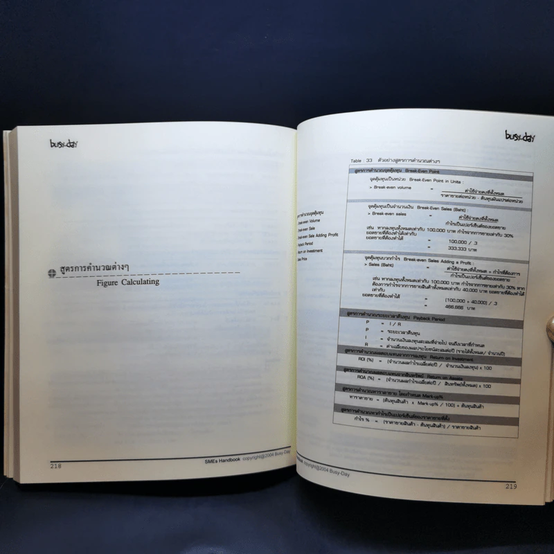 คู่มือการจัดตั้งบริหารธุรกิจขนาดเล็ก SMEs Hand Book รูปที่ 14