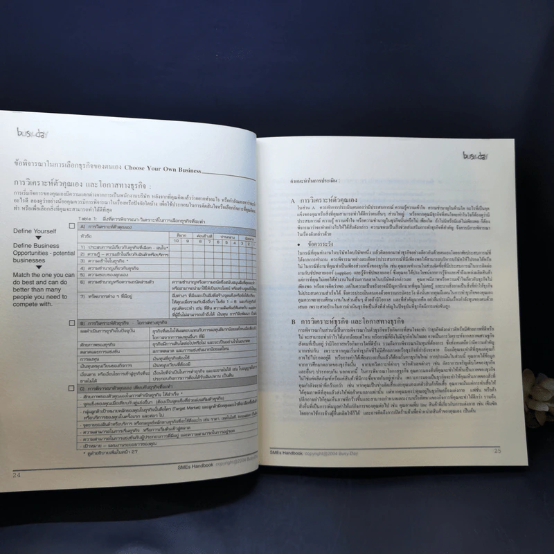 คู่มือการจัดตั้งบริหารธุรกิจขนาดเล็ก SMEs Hand Book รูปที่ 13
