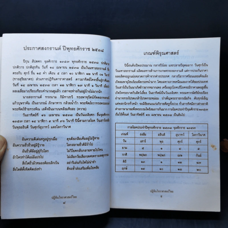 ปฏิทินโหราศาสตร์ไทย ส.ค.ส.2538 รูปที่ 9