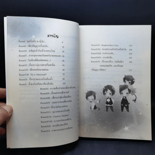 นิยายวาย Boy's Love Series 18-21 Boxset รูปที่ 17