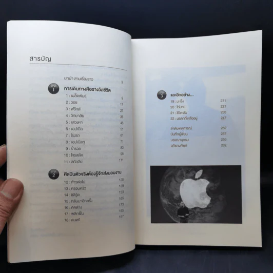 สตีฟ จอบส์ อัจฉริยะพลิกโลก - Karen Blumenthal (คาเรน บลูเมนทัล) รูปที่ 10