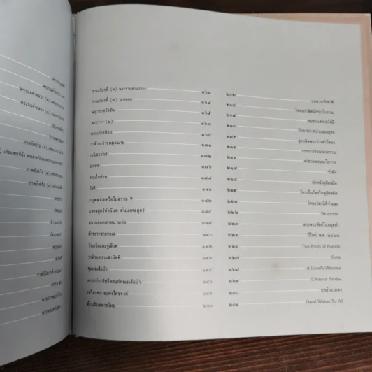 สมเด็จพระมหาธีรราชเจ้า Boxset รูปที่ 13