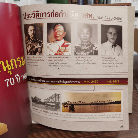 เจ็ดทศวรรษ วสท. พ.ศ.2486-2556 Boxset รูปที่ 14
