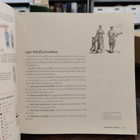 ศิลปวัฒนธรรมไทย รูปที่ 12