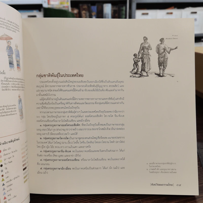 ศิลปวัฒนธรรมไทย รูปที่ 12