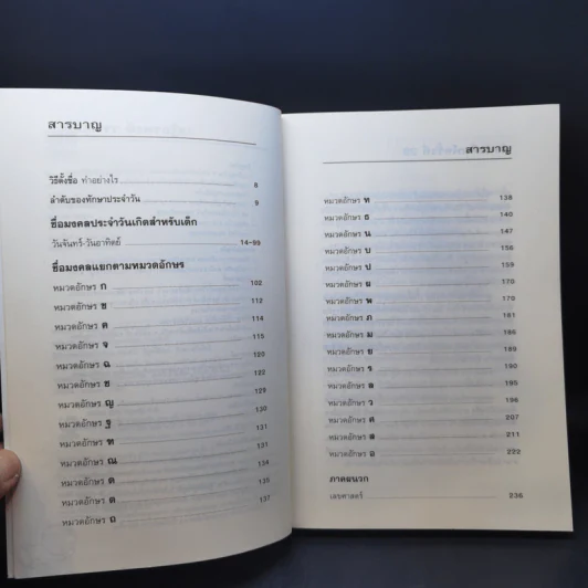 คู่มือตั้งชื่อลูก - เสฐียรพงษ์ วรรณปก รูปที่ 9