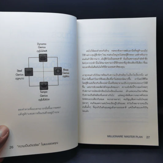 แผน 9 ขั้น ปั้นคุณเป็นเศรษฐี - Roger James Hamilton รูปที่ 12