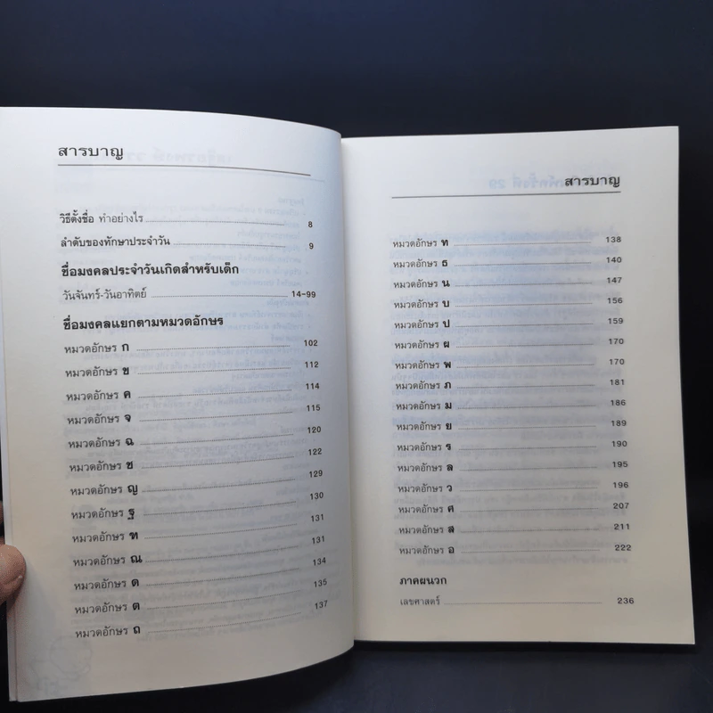 คู่มือตั้งชื่อลูก - เสฐียรพงษ์ วรรณปก รูปที่ 9