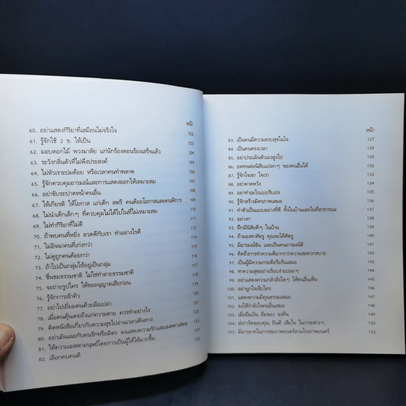 คนนิสัยดี - ศ.ดร.นายแพทย์วิทยา นาควัชระ จิตแพทย์ รูปที่ 12