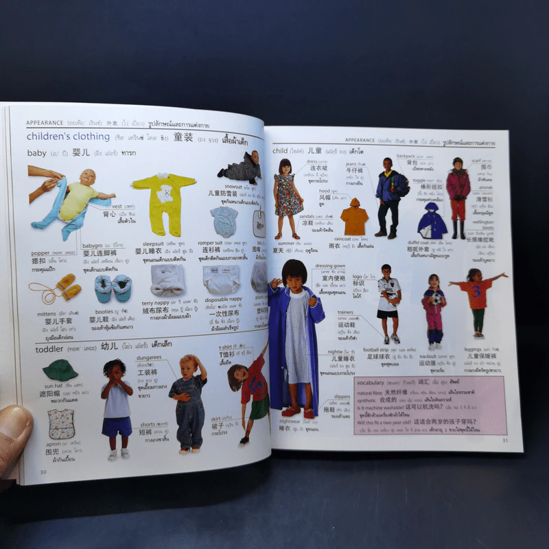 Visual Dictionary English-Chinese-Thai พจนานุกรมภาพถ่าย 3 ภาษา อังกฤษ-จีน-ไทย ฉบับสมบูรณ์ รูปที่ 14