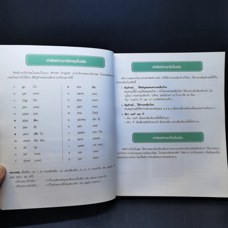 Visual Dictionary English-Chinese-Thai พจนานุกรมภาพถ่าย 3 ภาษา อังกฤษ-จีน-ไทย ฉบับสมบูรณ์ รูปที่ 9
