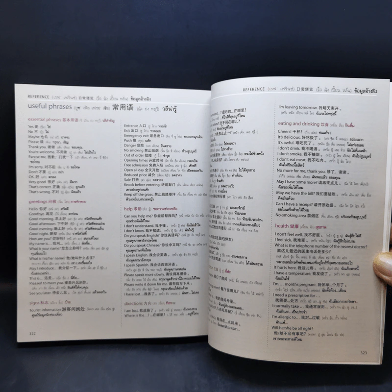 Visual Dictionary English-Chinese-Thai พจนานุกรมภาพถ่าย 3 ภาษา อังกฤษ-จีน-ไทย ฉบับสมบูรณ์ รูปที่ 15