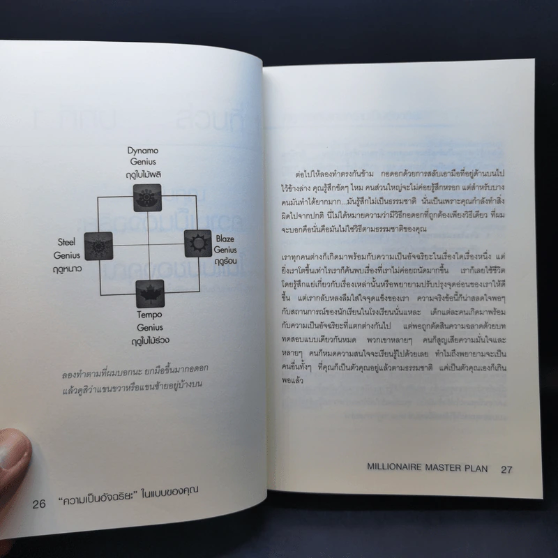 แผน 9 ขั้น ปั้นคุณเป็นเศรษฐี - Roger James Hamilton รูปที่ 12