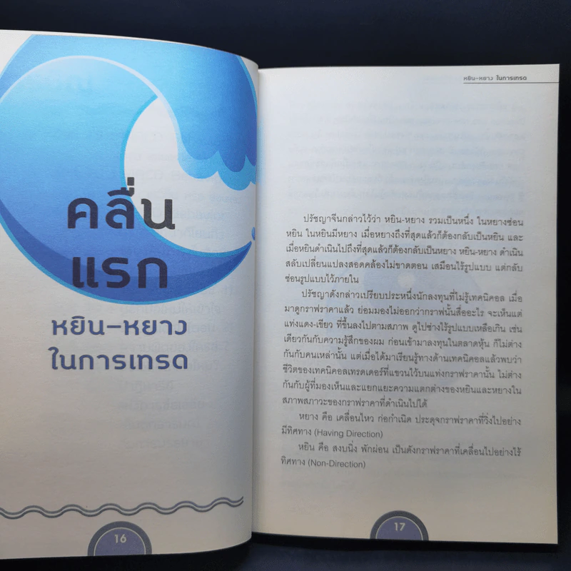 Wave Riders โต้คลื่นหุ้นรู้ทันเทคนิค - ประกาศิต ทิตาราม รูปที่ 12